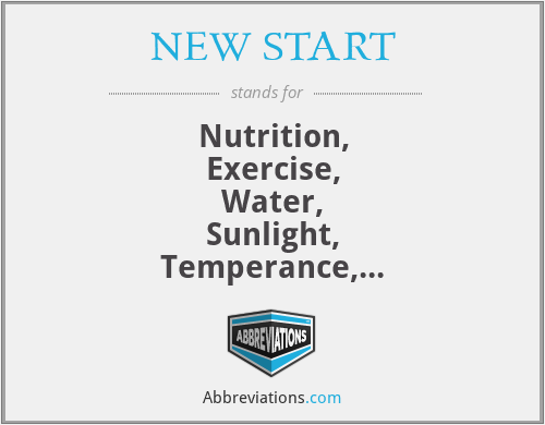 NEW START - Nutrition,
Exercise,
Water,
Sunlight,
Temperance,
Air,
Rest,
Trust in God